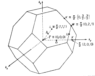 fig2_1a.gif (6731 bytes)