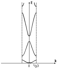 fig2_3e.gif (2909 bytes)