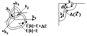 fig5_4.gif (2430 bytes)