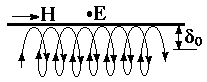 Рис. 5.5