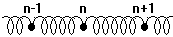 Рис. 6.1