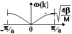 i06_2.gif (742 bytes)