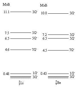Рис.1