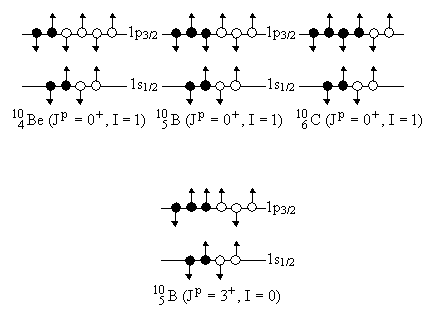 Рис. 3