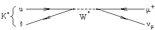 Рис.2