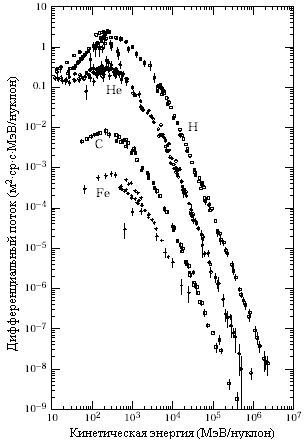 kinet1.gif (5810 bytes)