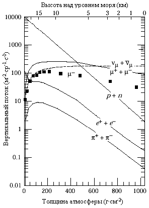 Copy of depth1.gif (5102 bytes)