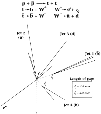 Рис. 4