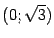 $ (0;\sqrt{3})$