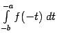 $ \int\limits_{-b}^{-a}f(-t)\;dt$