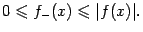 $\displaystyle 0\leqslant f_-(x)\leqslant \vert f(x)\vert.$