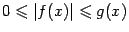 $ 0\leqslant \vert f(x)\vert\leqslant g(x)$