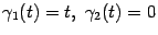 $ {\gamma}_1(t)=t,\ {\gamma}_2(t)=0$