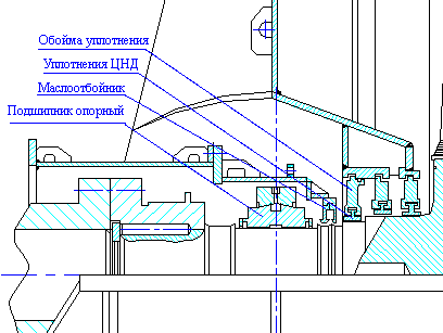 Цилиндр низкого давления