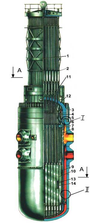 Реактор ВВЭР-1000 в сборе